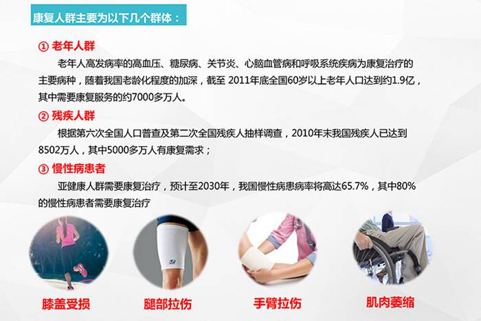 kaiyun开云电竞健身器材-四肢联动器械 SH-M9066