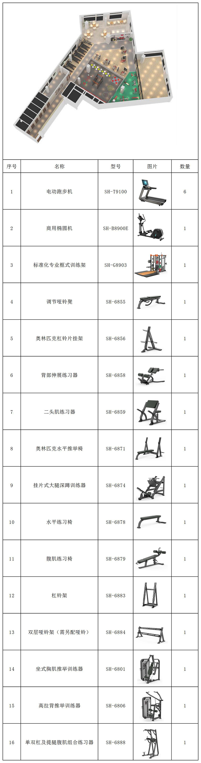 300平方健身房配置方案-广西kaiyun开云电竞健身器材有限公司