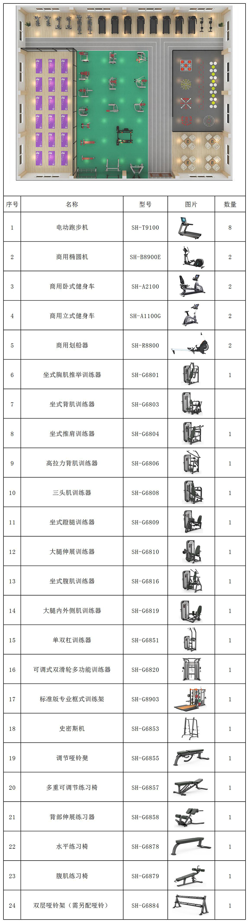 500平方健身房配置-广西kaiyun开云电竞健身器材有限公司