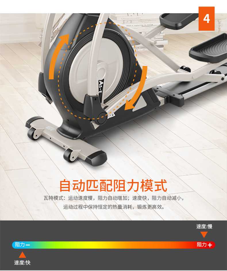 家用椭圆机SH-B5101E-广西kaiyun开云电竞健身器材有限公司