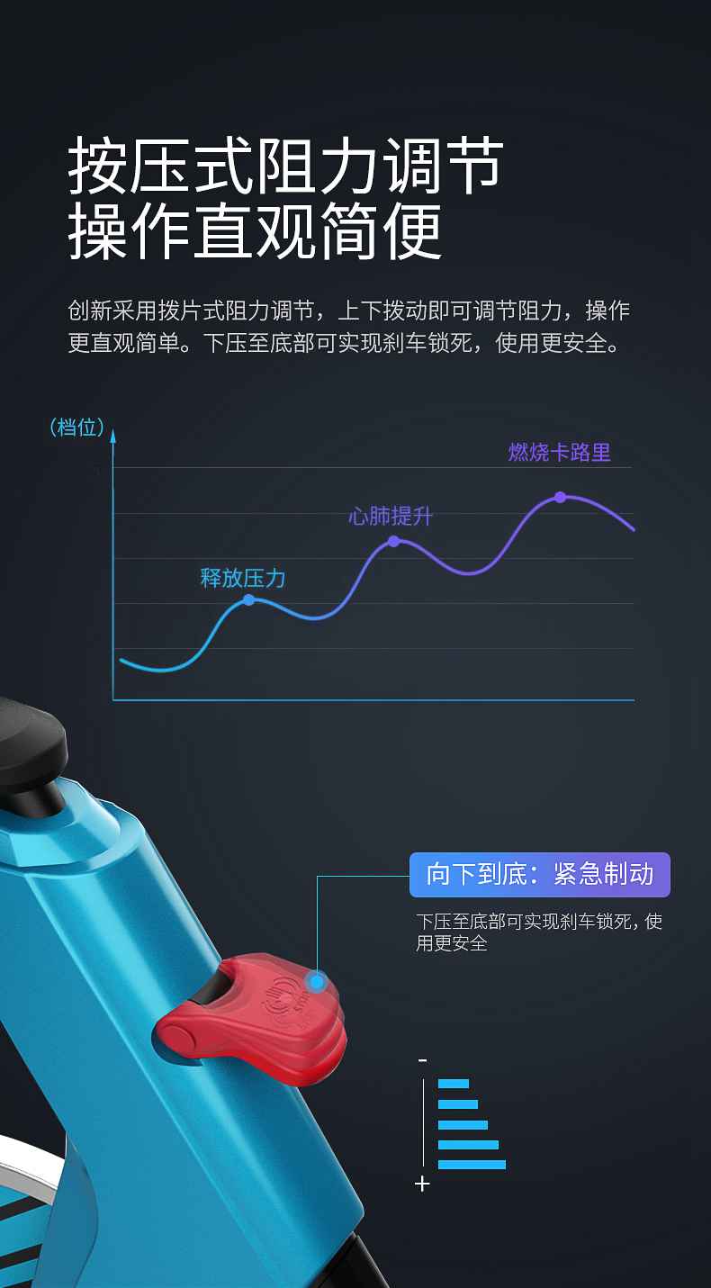 动感单车_家用健身车_磁控健身车_健身房器械-广西kaiyun开云电竞健身器材有限公司