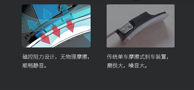 动感单车_家用健身车_磁控健身车_健身房器械-广西kaiyun开云电竞健身器材有限公司