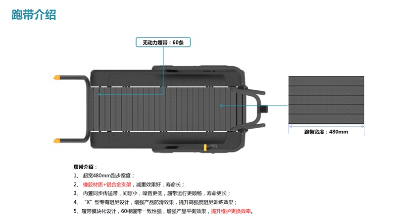 kaiyun开云电竞SH-T901Z无动力跑步机-广西kaiyun开云电竞健身器材有限公司